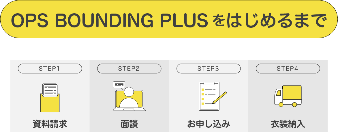 OPS BOUNDING PLUSを
はじめるまで